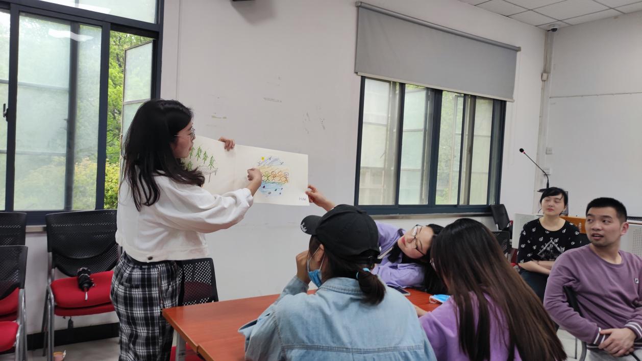 说明: 6.联想绘画